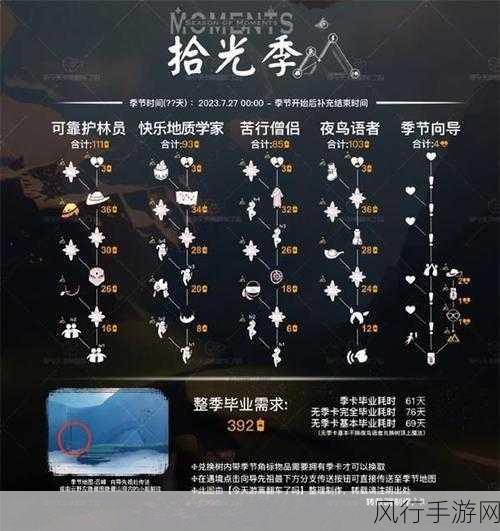 光遇拾光季,苦行僧侣先祖兑换图全解析