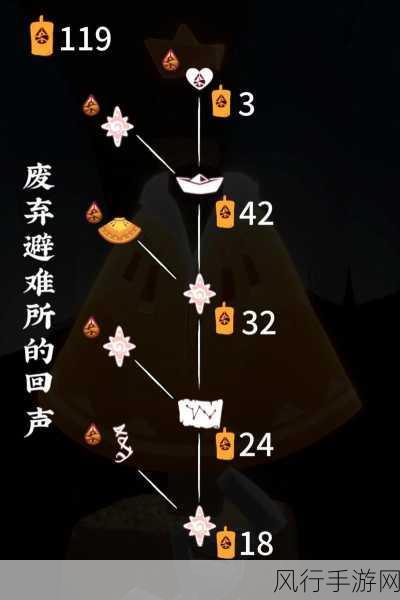 光遇拾光季,苦行僧侣先祖兑换图全解析
