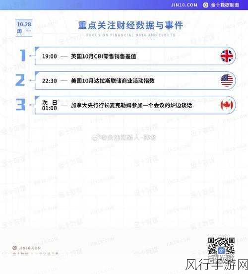 归龙潮千相会玩法深度剖析与财经数据分享