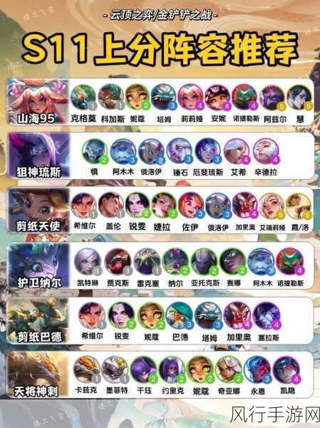 云顶之弈手游六战地未来斗枪阵容搭配策略解析