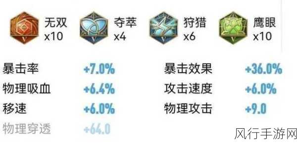 王者荣耀按键大小自定义,提升玩家体验与游戏收入的策略