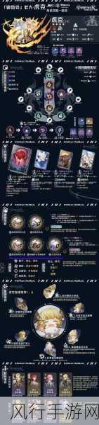 崩坏星穹铁道角色全解析，探索角色背后的经济价值