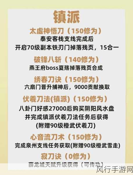 烟雨江湖太乙镇派拳法获取攻略及财经分析