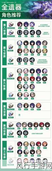 崩坏星穹铁道希儿遗器词条深度解析与市场影响