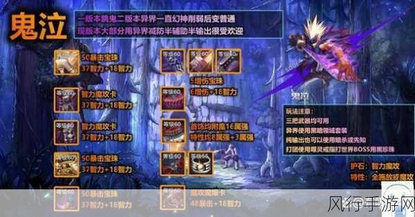DNF新手鬼泣指南,解锁职业潜力与财经数据洞察