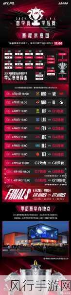 2024 英雄联盟 OMG 战队成员名单大揭秘