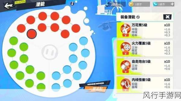 全明星街球派对初始球员选择策略,财经视角下的最优解