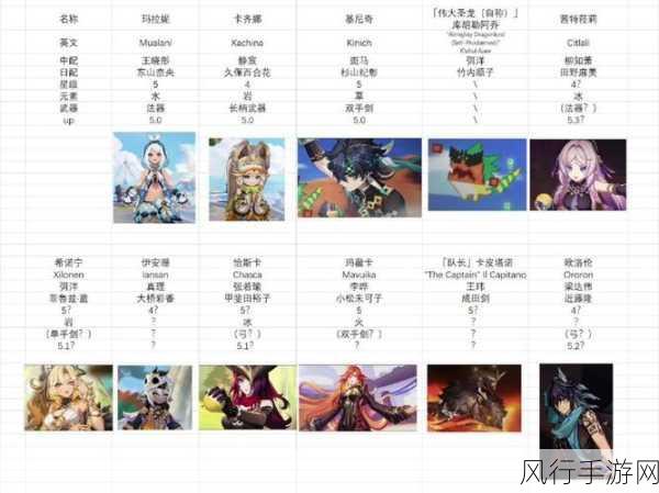 原神武器属性数值规律深度剖析