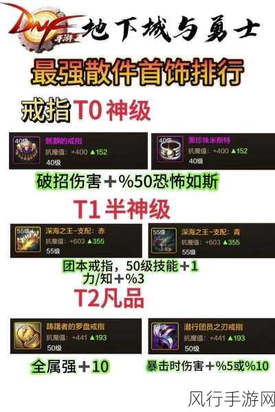 DNF手游骨戒,珍稀属性与高效产出地揭秘