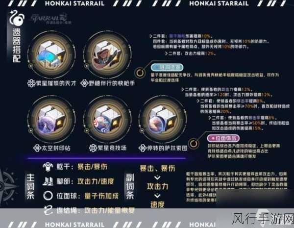 星穹铁道希尔遗物搭配策略,提升战力与收益的关键
