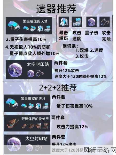 星穹铁道希尔遗物搭配策略,提升战力与收益的关键
