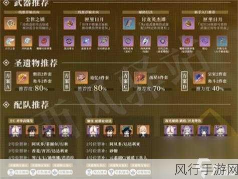 原神凝光角色武器圣遗物搭配策略解析