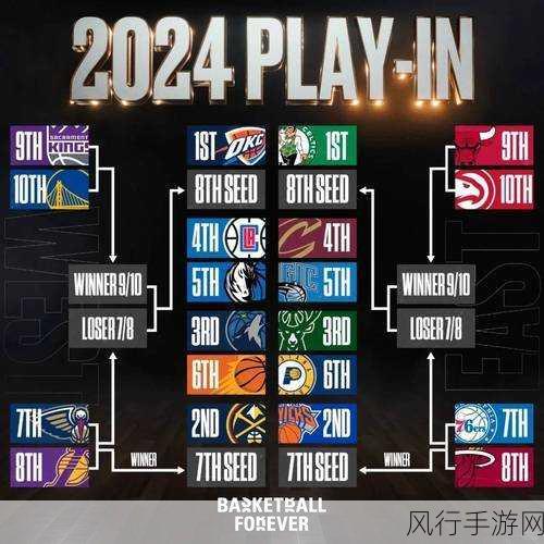 6 月 11 日 NBA 季后赛激战正酣，赛程全解析