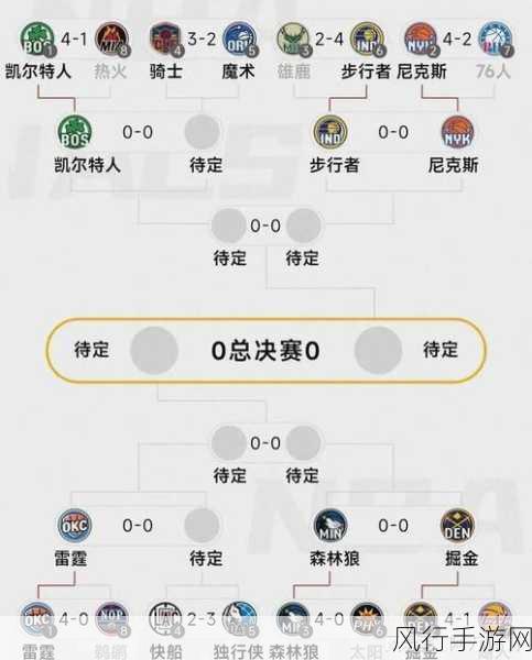 6 月 11 日 NBA 季后赛激战正酣,赛程全解析