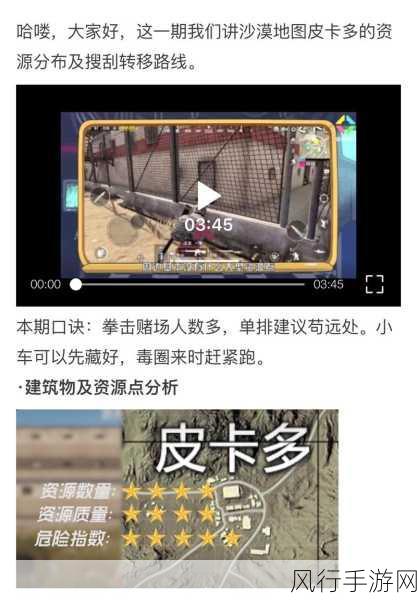 绝地求生刺激战场,背包管理策略与财经数据解析