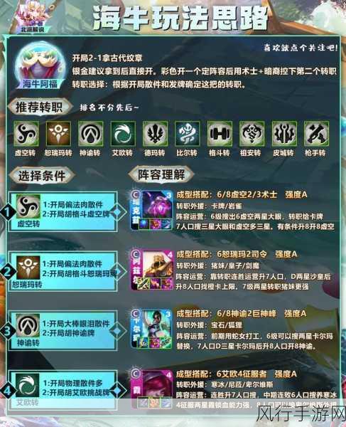 金铲铲变形术法杖,解锁阶段与财经效应深度剖析