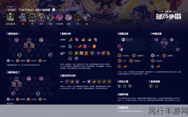 云顶之弈巨剑流阵容搭配与六剑士露露站位深度解析