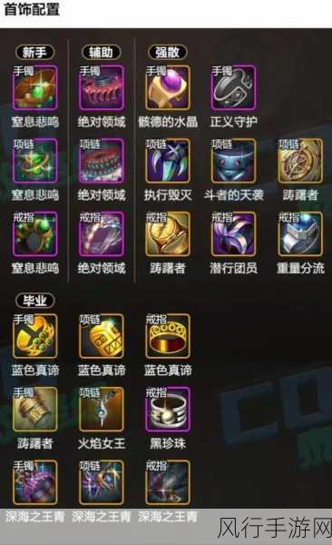 DNF手游装备流转策略,解锁角色间装备共享新途径