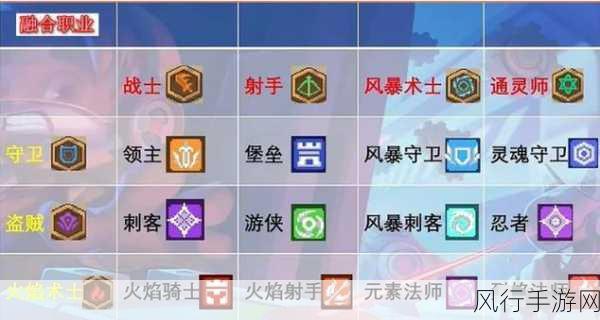 元气骑士前传游侠角色属性加点策略与财经影响