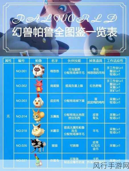 探索幻兽帕鲁世界,小麦种子获取全攻略