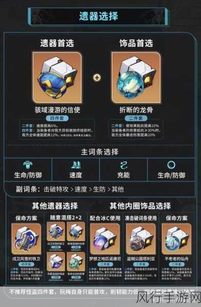崩坏星穹铁道四件套遗器适配深度剖析