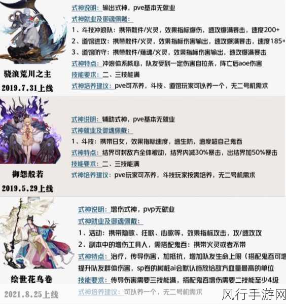 阴阳师本真三尾狐御魂搭配策略解析