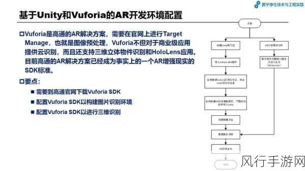 深入探究 DirectX7 与 9 的显著差异
