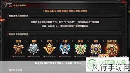 深入解析 CF 排位段位等级划分的奥秘