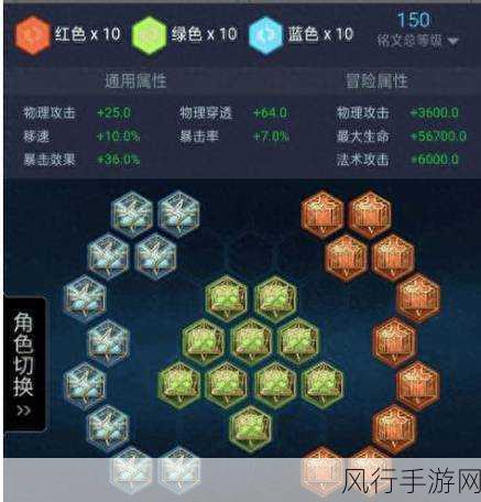王者荣耀荆轲出装攻略,打造高效收割刺客