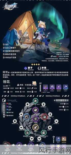 崩坏星穹铁道限定四星玲可培养攻略，深度解析与实战应用
