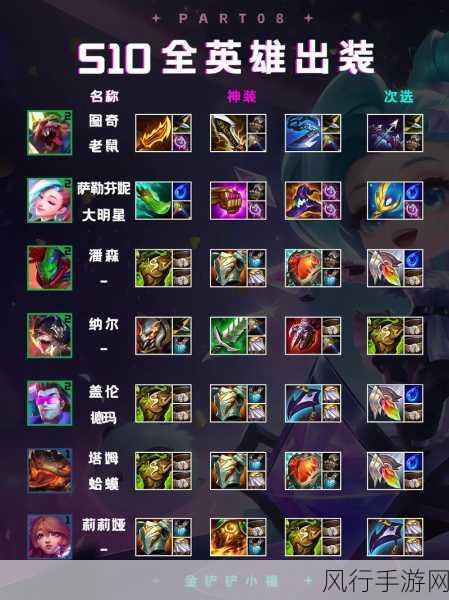 金铲铲之战装备加成与机制深度剖析