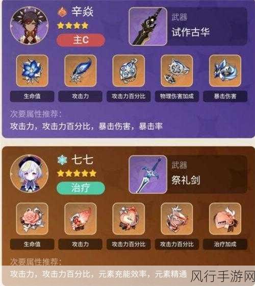 原神辛焱角色深度解析,培养价值与投资潜力
