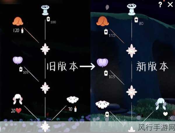 光遇花憩节兑换指南，解锁缤纷兑换物品