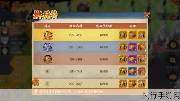 火影忍者OL手游,主角选择策略与财经分析