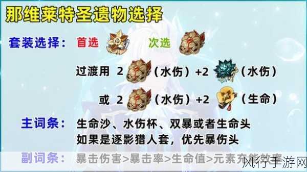 原神钟离圣遗物搭配攻略,精准词条推荐与财经数据解析