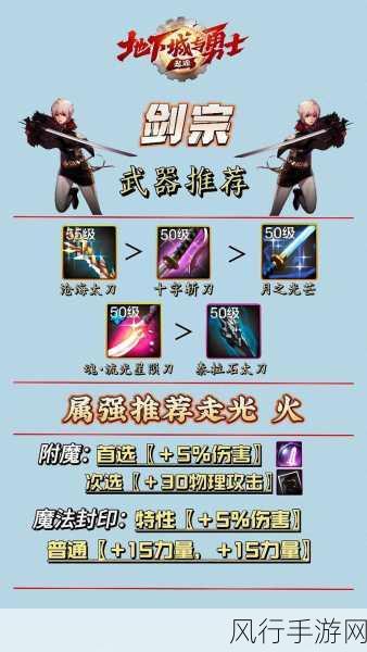 DNF剑皇剑豪换装搭配,解锁战斗力的极致奥秘