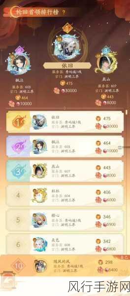 地下城工会全方位攻略,职业、技能与 BOSS 打法秘籍