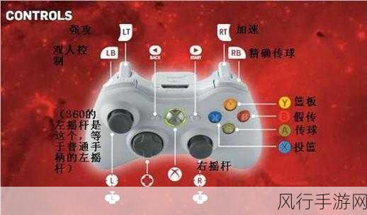 NBA2K12 新手必备，键盘党与手柄控通用初级教程