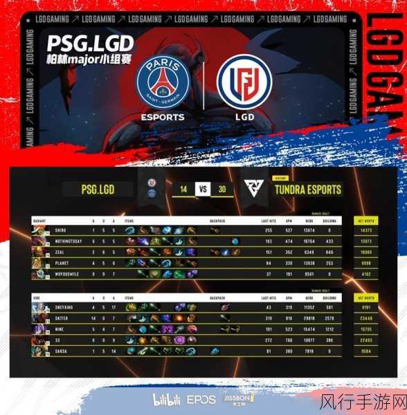 2023 年 DOTA2 TI 国际邀请赛举办地大揭秘