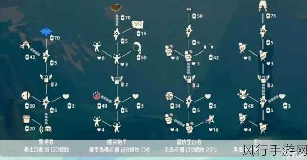 光遇 9.9 复刻,蝙蝠面具先祖位置全攻略