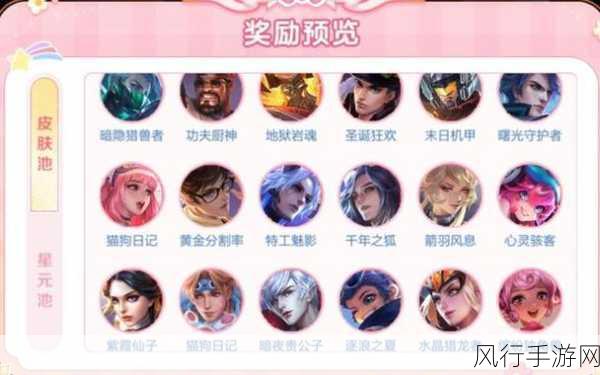 王者荣耀星元皮肤获取攻略,解锁游戏新风尚的财经视角