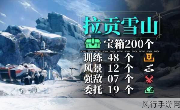 星球重启拉贡雪山废弃剧本,解锁攻略与财经价值