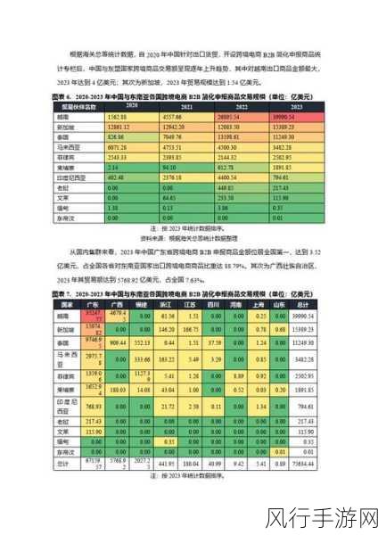 QQ飞车竞速模式,宝石选择与经济效益分析