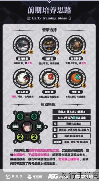 绝区零鲨鱼妹艾莲,冰属性精英专属武器深度揭秘