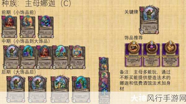 炉石传说酒馆战棋，战绩查询与财经数据深度解析