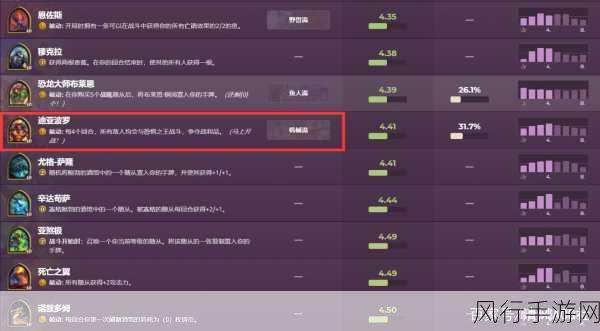 炉石传说酒馆战棋,战绩查询与财经数据深度解析