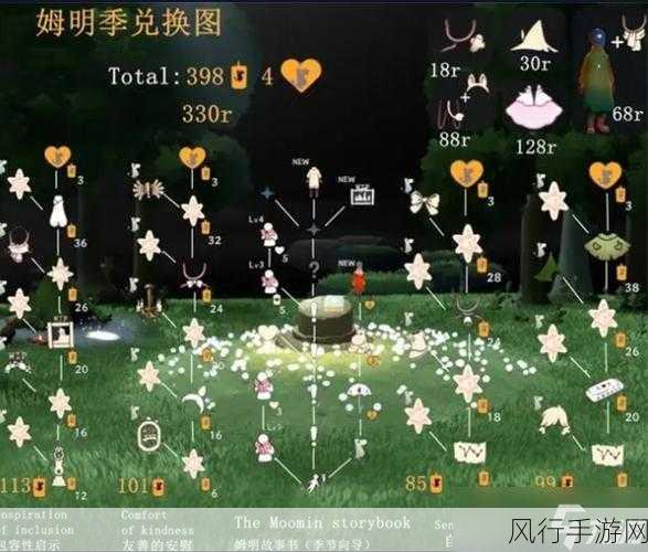 光遇魔法季心之灵,探索之旅与财经价值