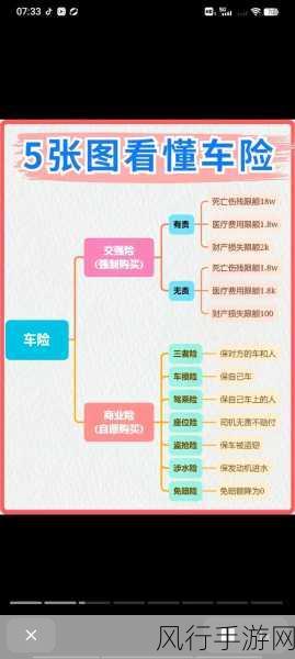 钢铁之师 2 全方位指南，战役、兵种与战斗技巧解析