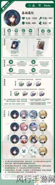 崩坏星穹铁道广告牌成就解锁秘籍,深度解析与财经数据