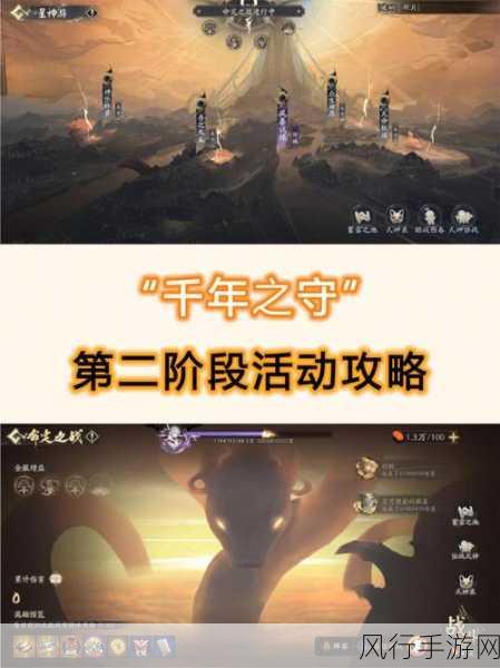 阴阳师千年之守二阶段,深度玩法解析与财经数据透视